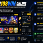 Petir108win.online – Complete Guide to Features, Security, and Real User Experience 