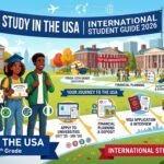 Study in the USA After 12th Grade: International Student Guide 2026